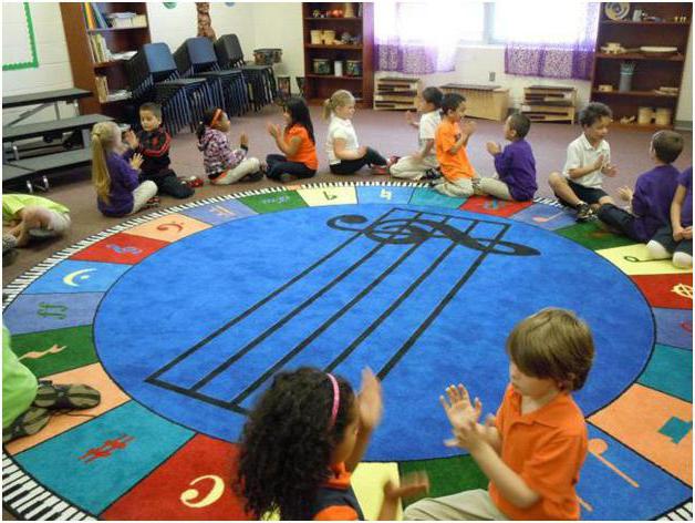 Осенние музыкальные игры в детском саду