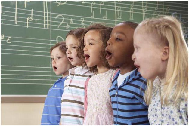 Музыкально - развивающие игры в детском саду