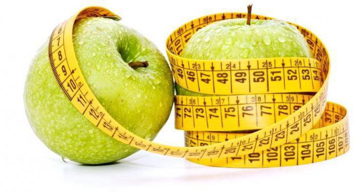Как сбросить 10 кг за 10 дней? эффективная диета: отзывы