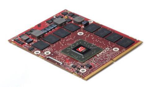 Видеокарта ATI Mobility Radeon HD 5650 