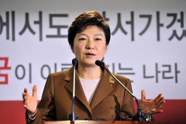 Имя президента Южной Кореи