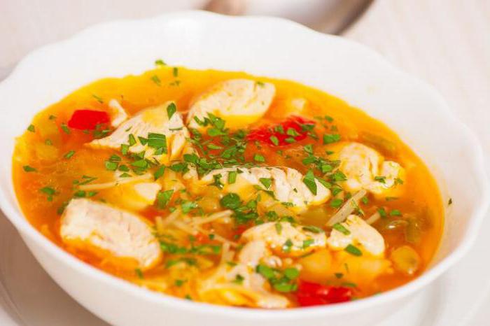 тыквенный суп-пюре рецепт с курицей