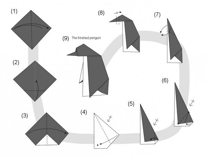 оригами пингвин