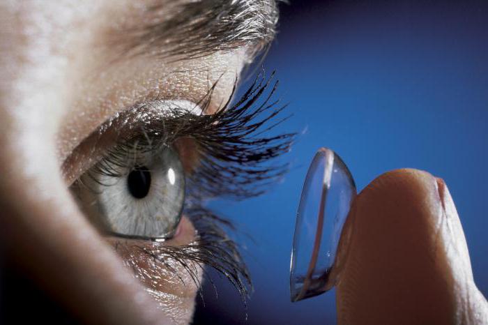 виды контактных линз для глаз