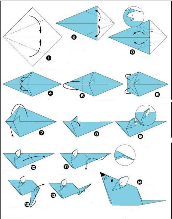 как сделать мышку из бумаги своими руками оригами
