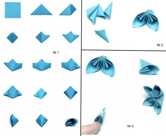 как сделать шарик из бумаги своими руками
