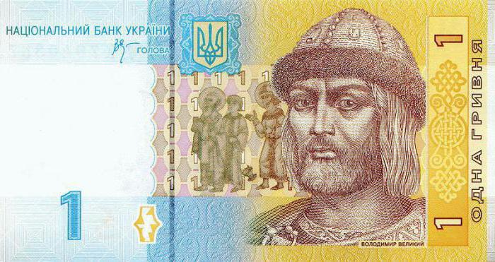 Товарно-денежная ситуация в Украине: прожиточный минимум