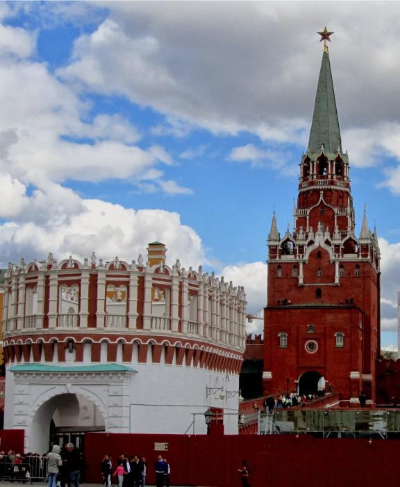 самая высокая башня московского кремля троицкая