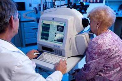 оптическая когерентная томография зрительного нерва