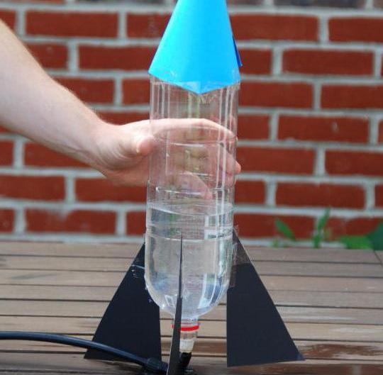 водяная ракета из пластиковой бутылки с парашютом