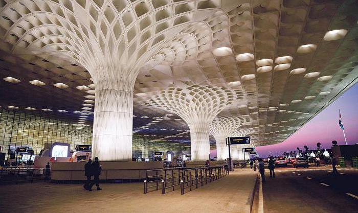 международные аэропорты индии