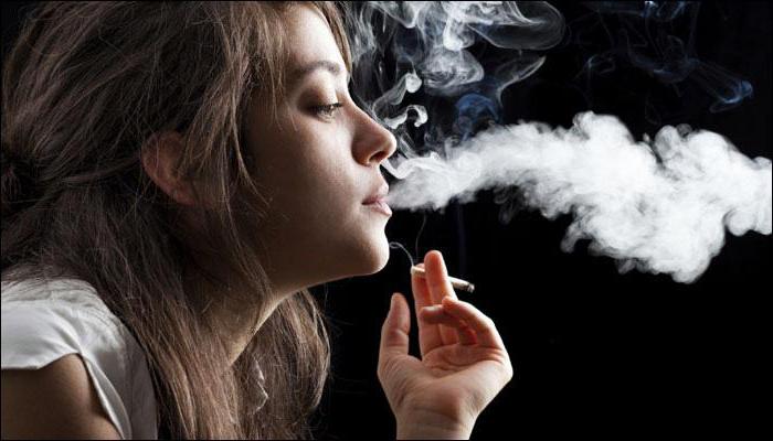 влияние курения на сердце и сердечно сосудистую систему