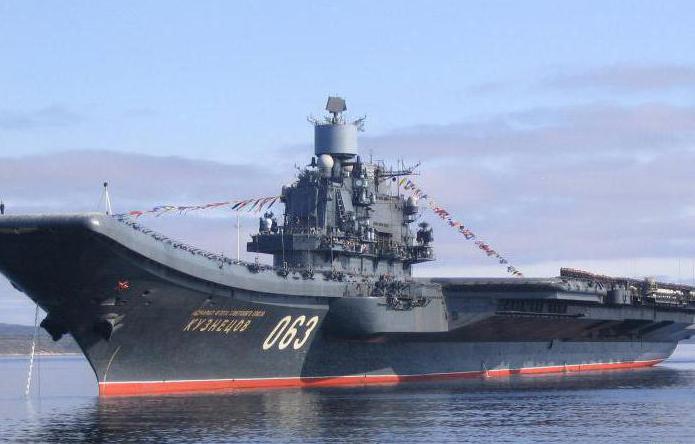  атомный авианосец россии адмирал кузнецов