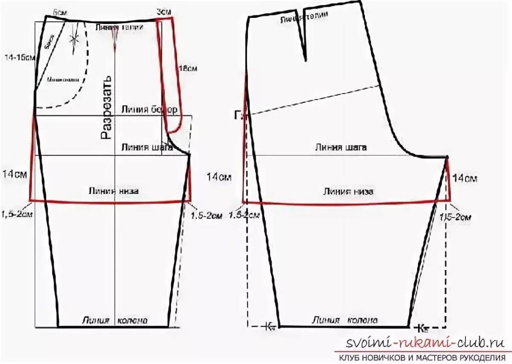 выкройка шорт
