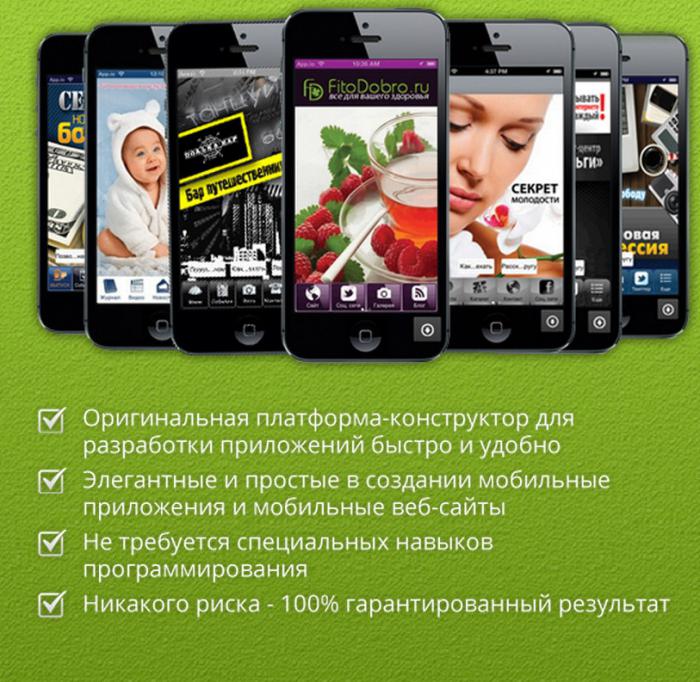 AppGlobal отзывы реселлеров