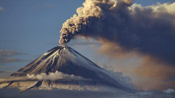 крупные извержения вулканов