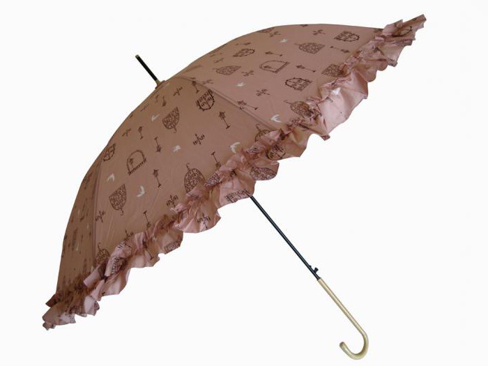 лучшие зонты