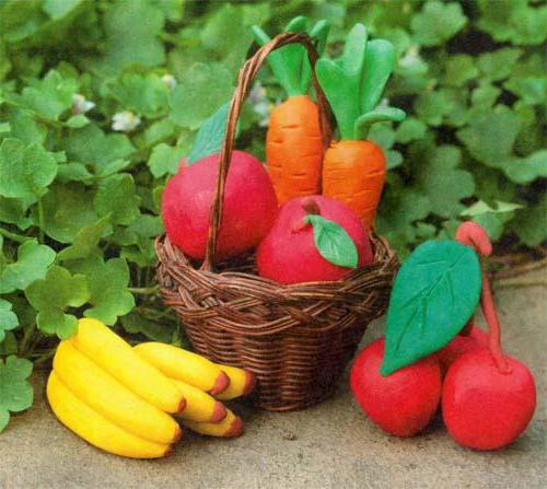 how to make clay models of fruits and vegetables