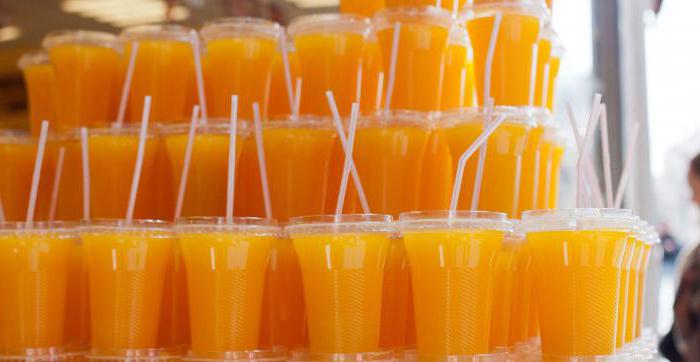 апельсиновый сок калорийность