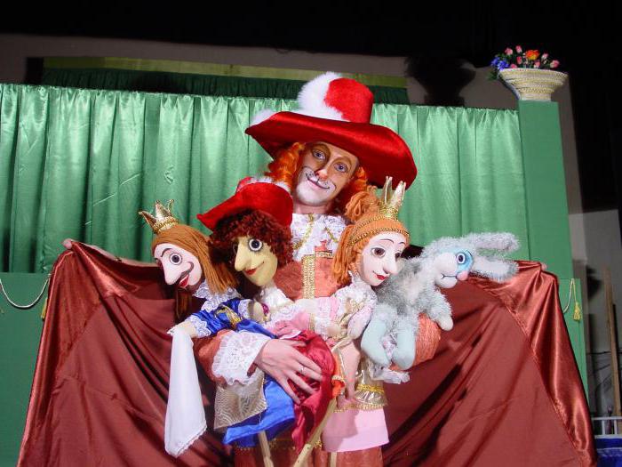 кукольный театр йошкар ола афиша