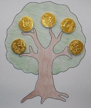 делаем денежное дерево из монет