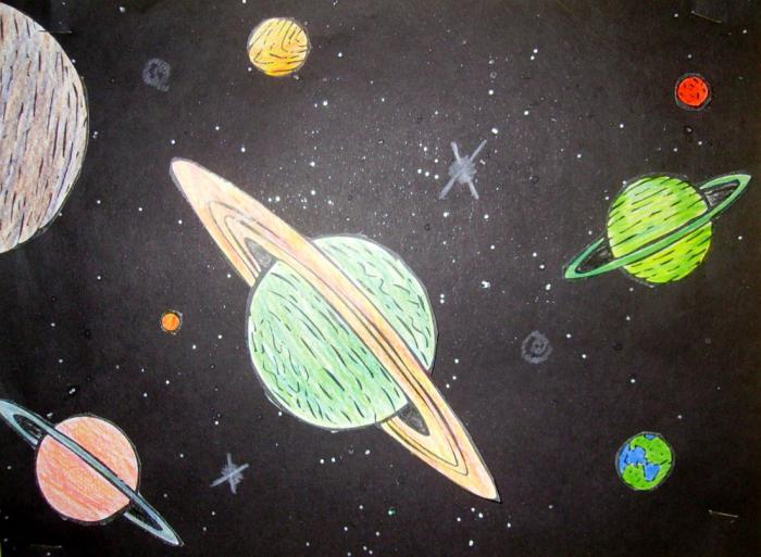 космос планеты для детей