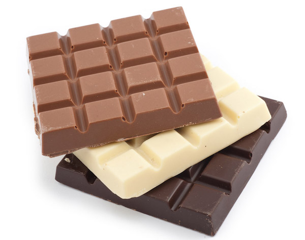 Шоколад: химический состав, пищевая ценность