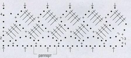 схема детского шарфика