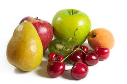 загадка про фрукт
