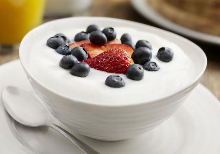 сколько калорий в натуральном йогурте