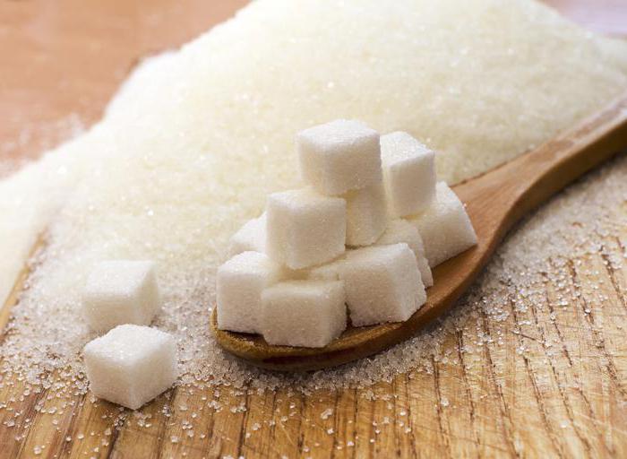 можно заменить сахар сахарной пудрой