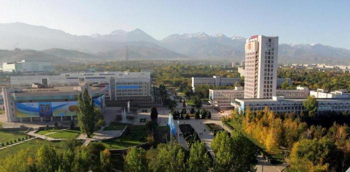 университеты Казахстана 