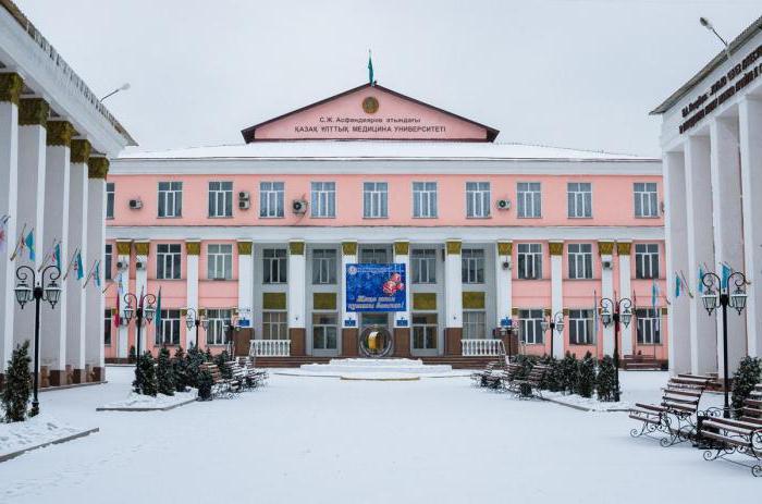 медицинские университеты Казахстана