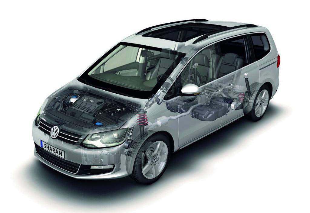 Volkswagen Sharan: технические характеристики