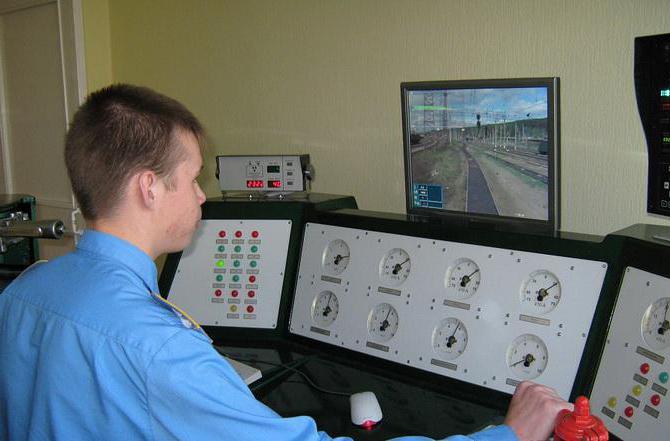 железнодорожный техникум в Екатеринбурге братьев Быковых
