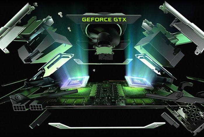 видеокарта Asus GeForce GTX TITAN Z 