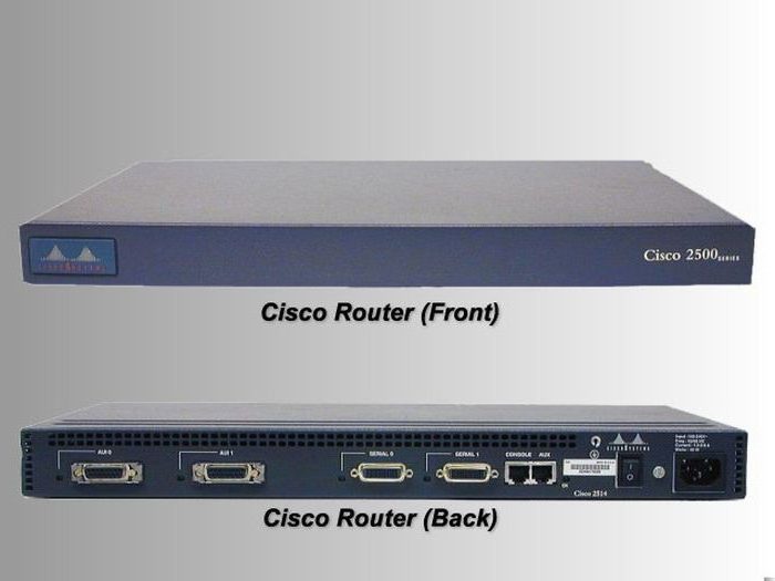 маршрутизатор Cisco описание 