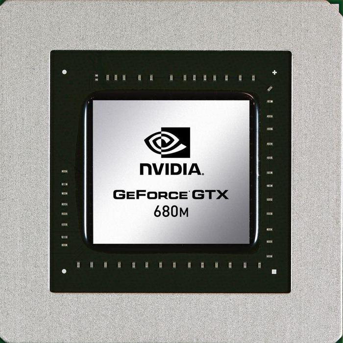 видеокарта nVidia GeForce GTX 680 