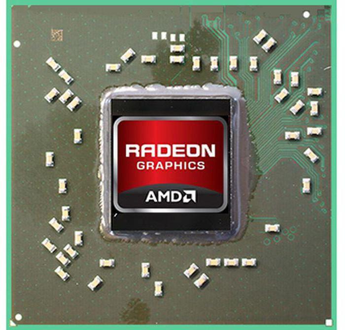 Radeon HD 8670M 