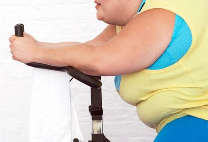 Зарядка для похудения живота и боков: комплекс упражнений, особенности и рекомендации