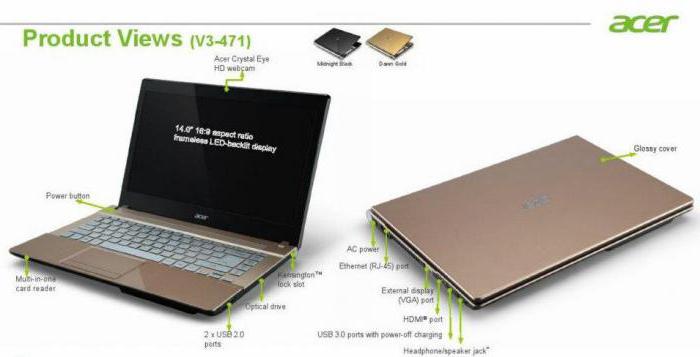 Acer Aspire V3 характеристики