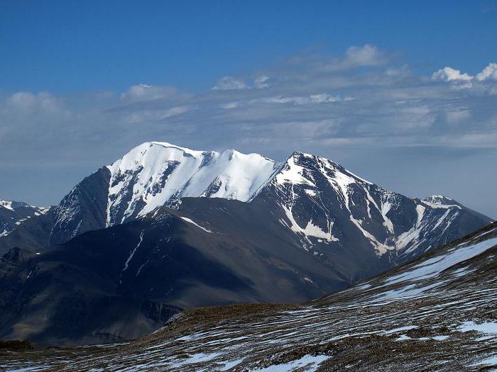 гора базардюзю координаты