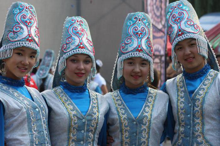 кыргызстан столица фото