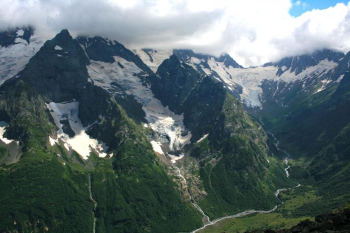 описать географическое положение кавказских гор