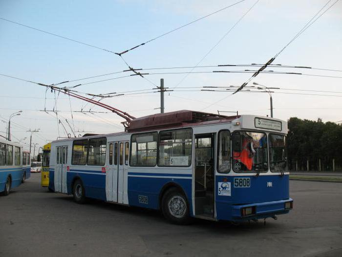 министерство экономики москвы