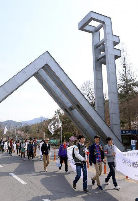 сеульский национальный университет как поступить