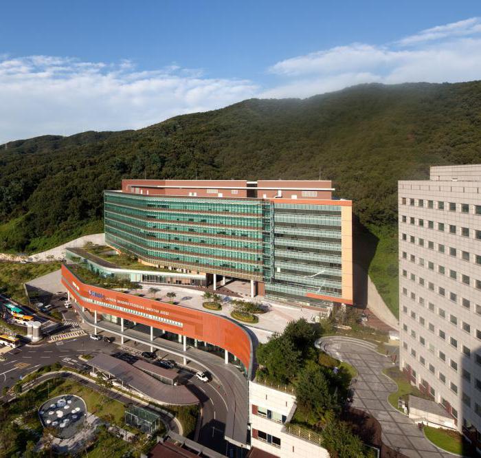 госпиталь бунданг сеульского национального университета