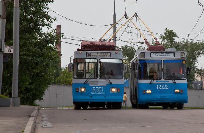 троллейбусные парки москвы