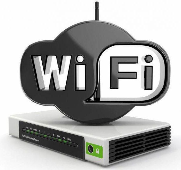 хороший wifi роутер