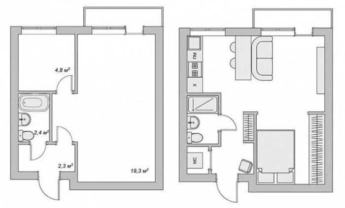 планировка 2 х комнатных квартир